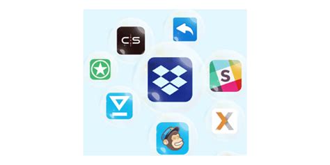 Salesforce Essentials 2025 Offline Installer
