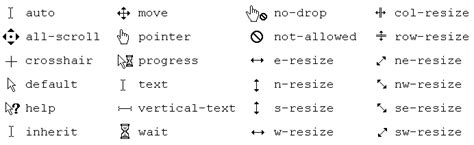 Native Cursors Transformation 1.1